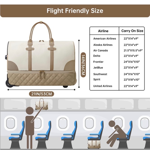 Etronik Travel bag - Picture 5 of 9